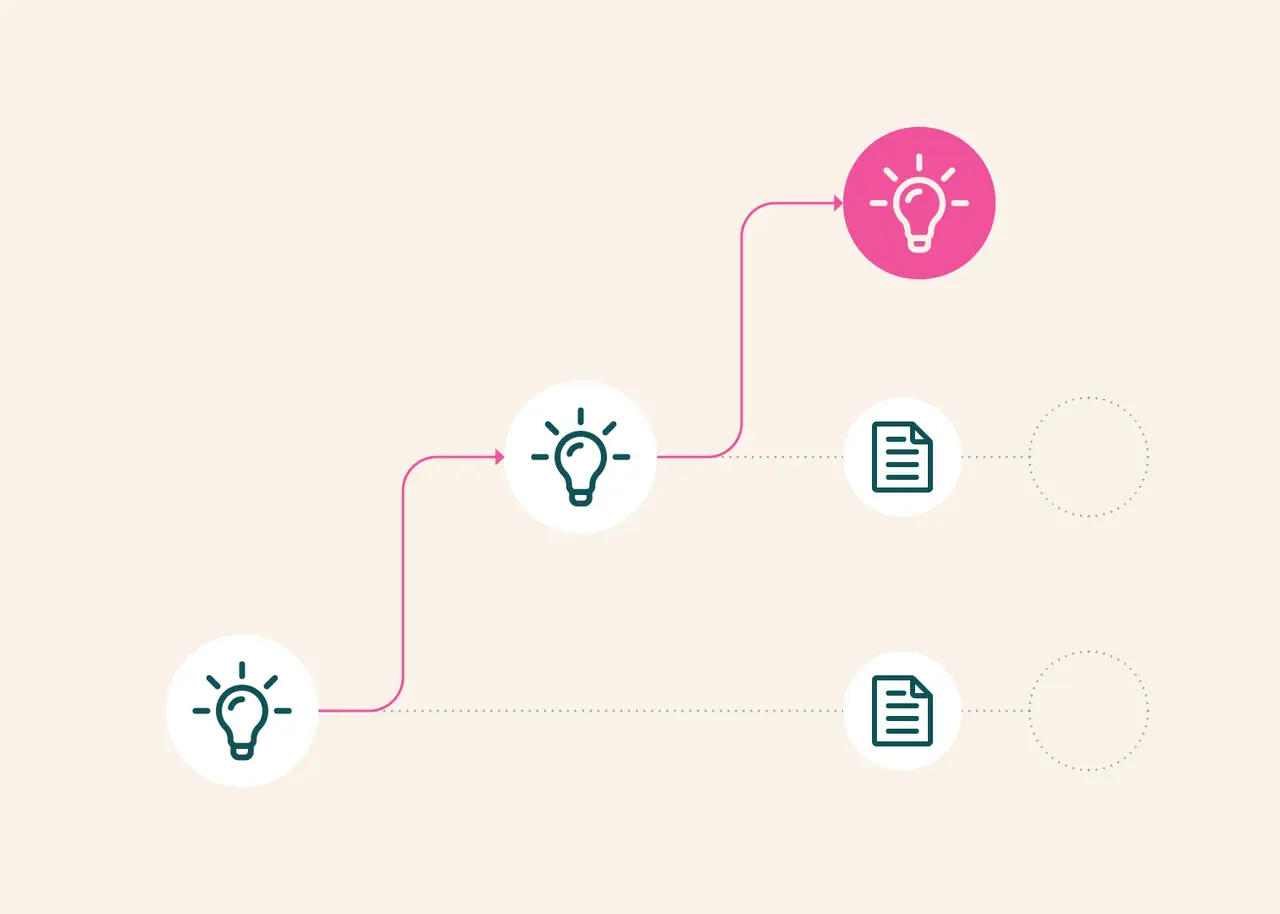 Literatura académica vs intuición: LitPivot obliga a pivotar ideas con evidencia